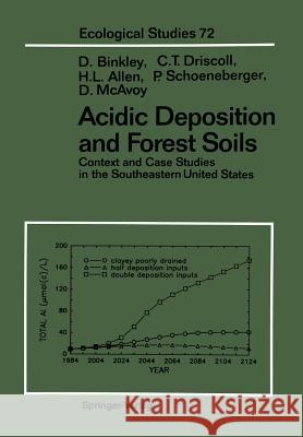 Acidic Deposition and Forest Soils: Context and Case Studies of the Southeastern United States Binkley, Dan 9781461281672 Springer - książka