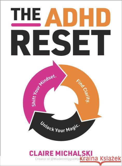 ADHD Reset: Shift Your Mindset. Find Clarity. Unlock Your Magic. Claire Michalski 9780760391273 Fair Winds Press (MA) - książka