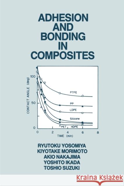 Adhesion and Bonding in Composites Yosomiya   9780367450939 CRC Press - książka