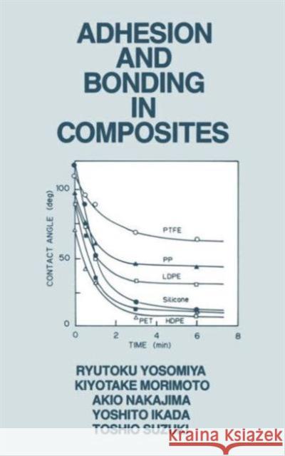 Adhesion and Bonding in Composites Ryutoku Yosomiya Kiyotake Morimoto Akio Nakajima 9780824781491 CRC - książka