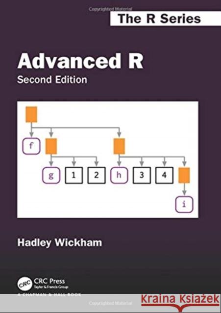 Advanced R, Second Edition Hadley Wickham 9780367255374 CRC Press - książka