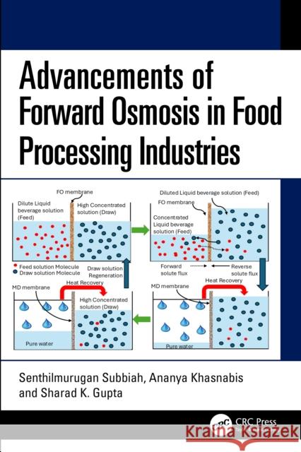 Advancements of Forward Osmosis in Food Processing Industries Sharad K. Gupta 9781041105268 CRC Press - książka