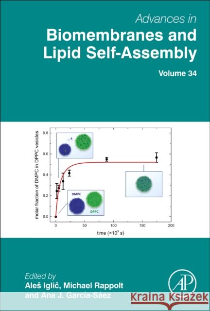 Advances in Biomembranes and Lipid Self-Assembly: Volume 34 Iglic, Ales 9780323914994 Academic Press - książka