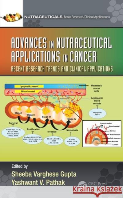 Advances in Nutraceutical Applications in Cancer: Recent Research Trends and Clinical Applications Sheeba Varghese Gupta Yashwant V. Pathak 9781138593916 CRC Press - książka