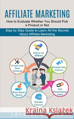Affiliate Marketing: Step by Step Guide to Learn All the Secrets About Affiliate Marketing (How to Evaluate Whether You Should Pick a Produ Crystal Branch 9781774851890 Oliver Leish - książka