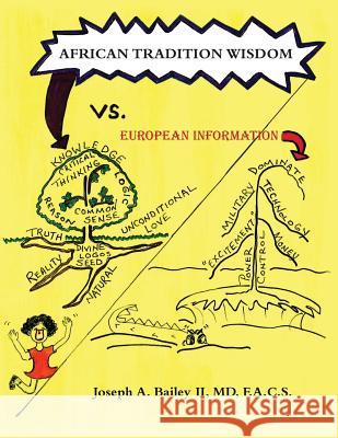 African Tradition Wisdom vs. European Information MD F. a. C. S., Joseph a. Baile 9781537045948 Createspace Independent Publishing Platform - książka