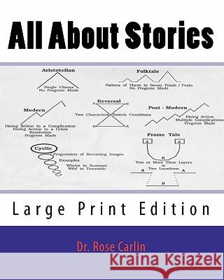 All About Stories: Large Print Edition Carlin, Rose 9781449514532 Createspace - książka