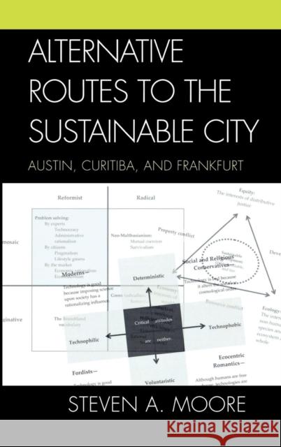 Alternative Routes to the Sustainable City: Austin, Curitiba, and Frankfurt Moore, Steven a. 9780739115336 Lexington Books - książka