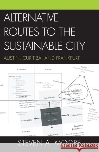 Alternative Routes to the Sustainable City: Austin, Curitiba, and Frankfurt Moore, Steven a. 9780739115343 Lexington Books - książka