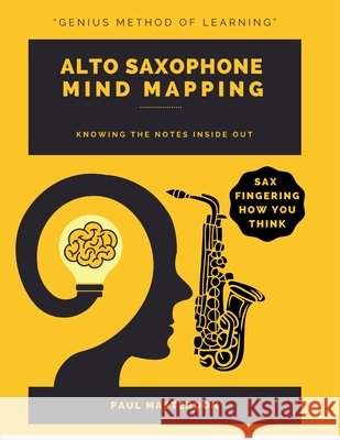 Alto Sax Mind Mapping: A Mnemonically Color-Coded Saxophone Fingering Chart Book: With Unique Player's Eye View Paul Masterdon 9781918219678 Cosmic Jive Publishing - książka