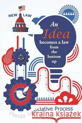 An Idea Becomes A Law: From The Bottom Up Cohen-Pippin, Barbara 9781517496463 Createspace - książka