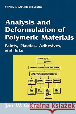 Analysis and Deformulation of Polymeric Materials: Paints, Plastics, Adhesives, and Inks Gooch, Jan W. 9780306455414 Plenum Publishing Corporation - książka