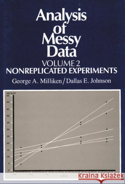 Analysis of Messy Data, Volume II : Nonreplicated Experiments Dallas E. Johnson George A., PH.D. Milliken Milliken 9780412063718 Chapman & Hall/CRC - książka