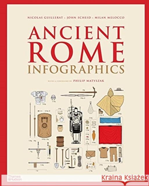 Ancient Rome: Infographics Nicolas Guillerat John Scheid 9780500252628 Thames & Hudson Ltd - książka