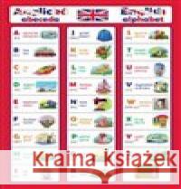 Anglická abeceda  9788075675286 Sun - książka