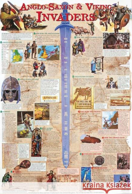 Anglo-Saxon and Viking Invaders Schofield & Sims 9780721755922 Schofield & Sims Ltd - książka