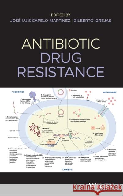 Antibiotic Drug Resistance Jose-Luis Capel Giberto Igrejas 9781119282525 Wiley - książka