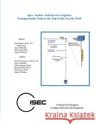 Apex Anchor: Full-Service Logistics Transportation Node at Top of Gravity Well Paul Phister Peter Swan Sandra Therrien 9781304179098 Lulu.com - książka