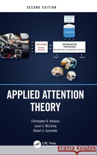 Applied Attention Theory Christopher D. Wickens Robert S. Gutzwiller Jason S. McCarley 9780367533540 CRC Press - książka