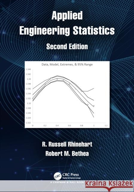 Applied Engineering Statistics R. Russell Rhinehart Robert M. Bethea 9781032119496 CRC Press - książka