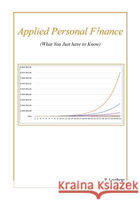 Applied Personal Finance (What You Just have to Know) P. Leerberg 9788294176083 Ikkyo Publishing - książka