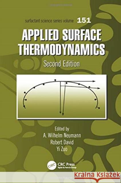 Applied Surface Thermodynamics  9781138116375 Taylor and Francis - książka