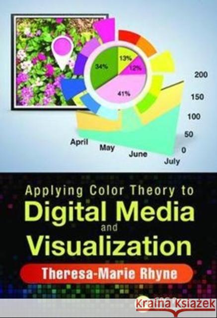 Applying Color Theory to Digital Media and Visualization Theresa-Marie Rhyne 9781138413542 CRC Press - książka