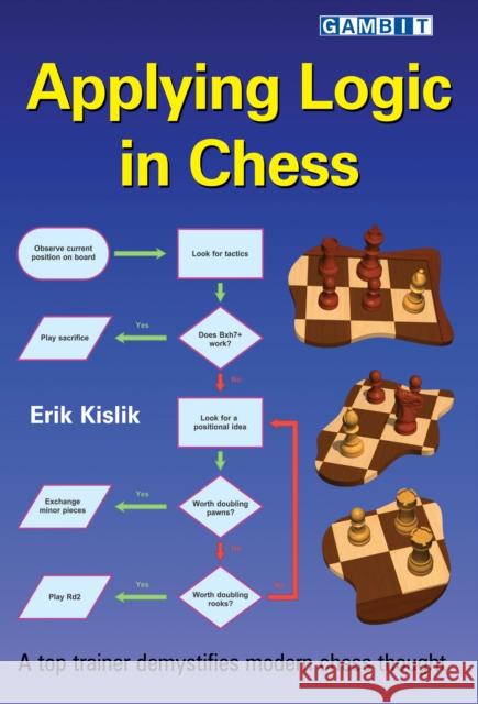 Applying Logic in Chess Erik Kislik 9781911465249 Gambit Publications - książka