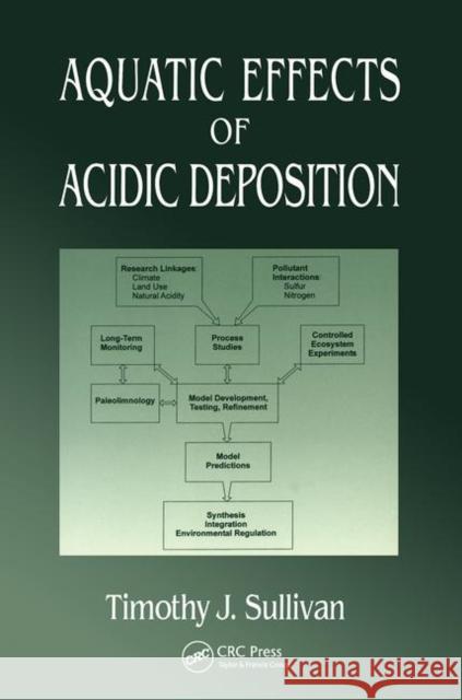 Aquatic Effects of Acidic Deposition Timothy J. Sullivan 9781138475335 CRC Press - książka