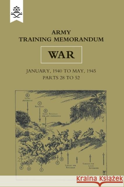 Army Training Memorandum: No 28 1940-45 (War) Parts 28-42 and 46-52 Army Council 9781847348395 Naval & Military Press - książka