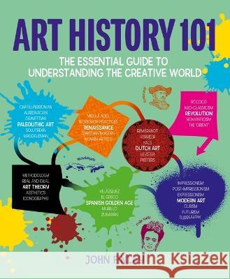 Art History 101: The Essential Guide to Understanding the Creative World John Finlay 9781398836891 Sirius Entertainment - książka