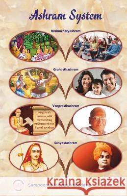 Ashram System: Ashram Vyavastha Sampoorna Jeevan Vadodara   9788196278250 Rrrna - książka