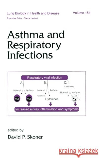 Asthma and Respiratory Infections David P. Skoner Skoner 9780824777104 Informa Healthcare - książka