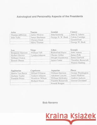 Astrological and Personality Aspects of the Presidents Bob Navarro 9781519547538 Createspace Independent Publishing Platform - książka