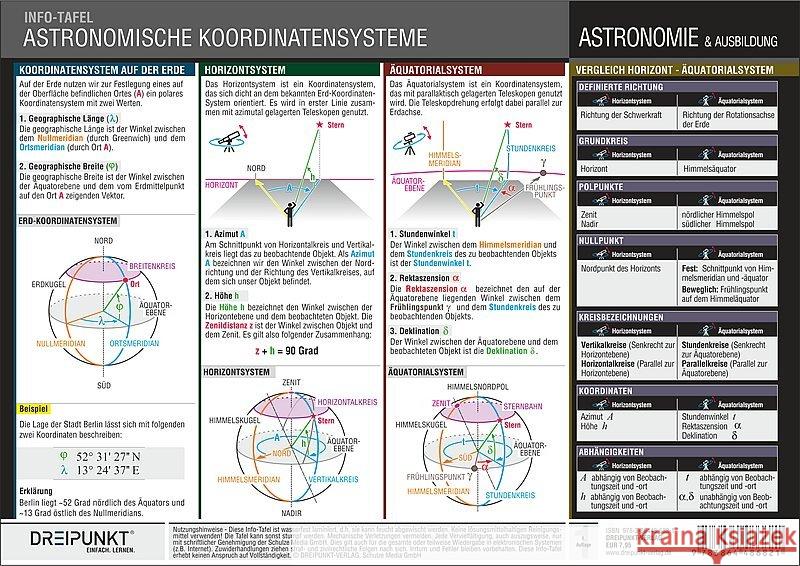 Astronomische Koordinatensysteme : Unterschiede in den verschiedenen Koordinatensystemen. Schulze Media GmbH 9783864486821 Dreipunkt Verlag - książka