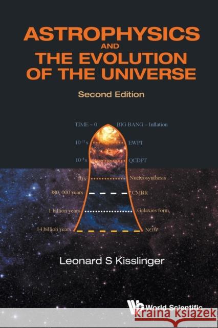 Astrophysics and the Evolution of the Universe (Second Edition) Leonard S. Kisslinger 9789813147102 World Scientific Publishing Co Pte Ltd - książka