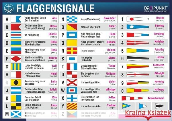 Aufkleber Flaggensignale : Flaggensignale nach dem International Code of Signals (ICS) Schulze, Michael 9783864486302 Dreipunkt Verlag - książka