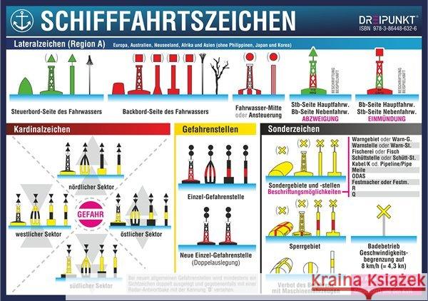 Aufkleber Schifffahrtszeichen : Schifffahrtszeichen der Region A Schulze, Michael 9783864486326 Dreipunkt Verlag - książka