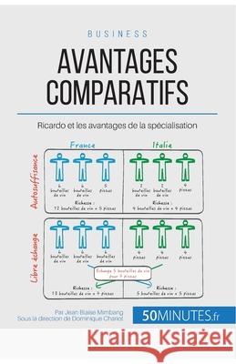 Avantages comparatifs: Ricardo et les avantages de la spécialisation 50minutes, Jean Blaise Mimbang 9782806256898 5minutes.Fr - książka
