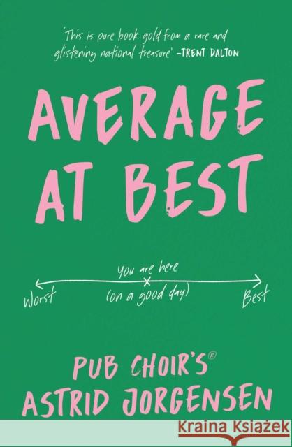 Average at Best Astrid Jorgensen 9781761634208 Simon & Schuster Australia - książka