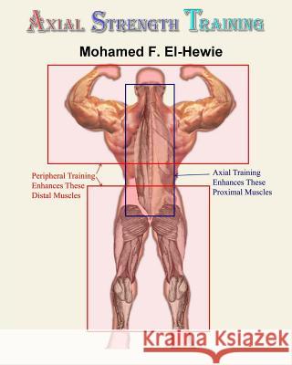 Axial Strength Training: Essentials of Weightlifting Strength Training Mohamed F. El-Hewie 9781466202405 Createspace - książka