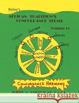 BAILEY'S AFRICAN TRADITION'S CONCORDANCE TERMS Volume 14 Bailey II MD Facs, Joseph A. 9781985640122 Createspace Independent Publishing Platform - książka