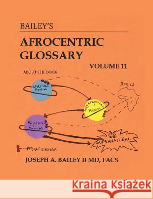 Bailey's Afrocentric Glossary Volume 11 Facs Joseph a. Baile 9781979134026 Createspace Independent Publishing Platform - książka