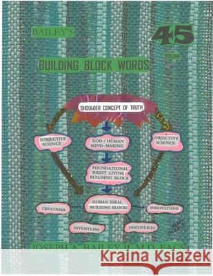 BAILEY'S BUILDING BLOCK WORDS Volume 45 MD Facs Joseph a. Baile 9781672920636 Independently Published - książka