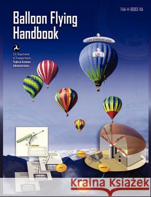 Balloon Flying Handbook: FAA-H-8083-11a (Revised) Federal Aviation Administration 9781782660477 WWW.Militarybookshop.Co.UK - książka