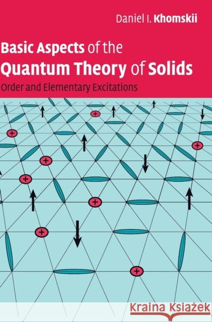 Basic Aspects of the Quantum Theory of Solids Khomskii, Daniel I. 9780521835213  - książka