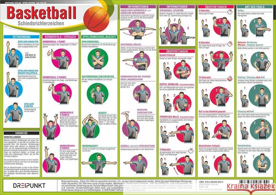 Basketball - Schiedsrichterzeichen, Infotafel Schulze, Michael 9783864480300 Dreipunkt Verlag - książka