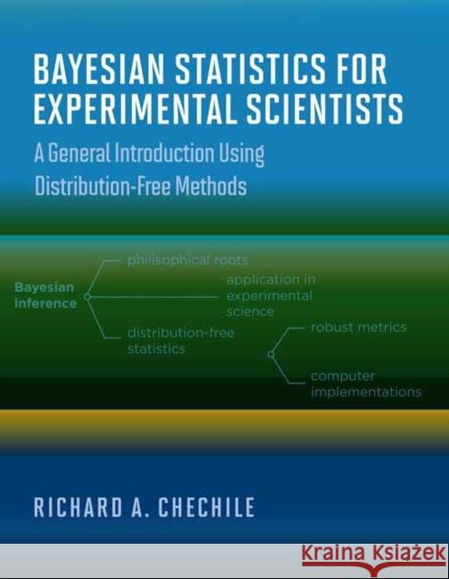 Bayesian Statistics for Experimental Scientists Richard A Chechile 9780262044585 MIT Press Ltd - książka