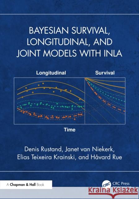 Bayesian Survival, Longitudinal, and Joint Models with INLA Havard Rue 9781041087694 CRC Press - książka