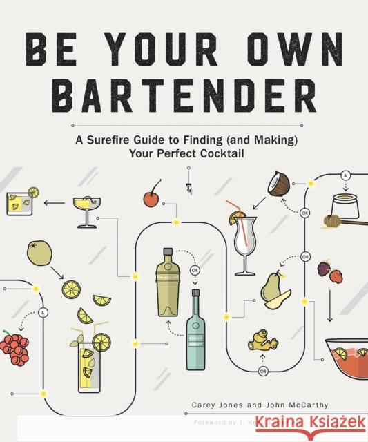 Be Your Own Bartender: A Surefire Guide to Finding (and Making) Your Perfect Cocktail Carey Jones John McCarthy 9781682682692 Countryman Press - książka